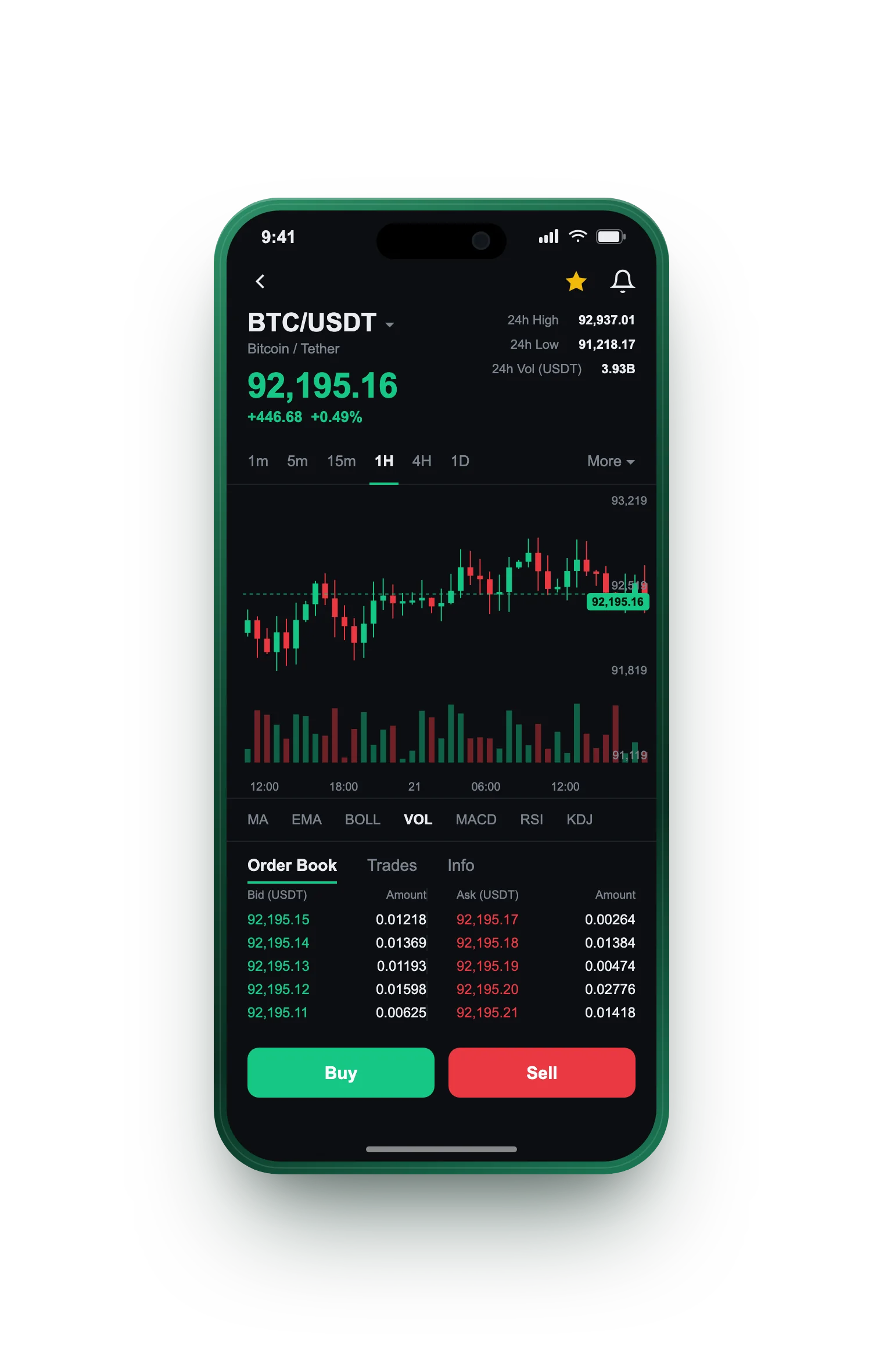 Deutrapex — BTC/USDT live candlestick chart, order book and one-tap Buy/Sell on mobile